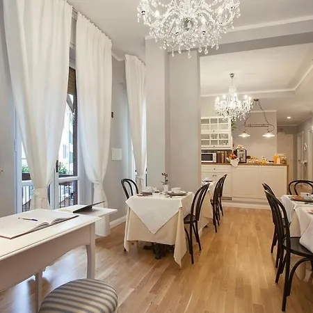 La Nannina 4* Firenze